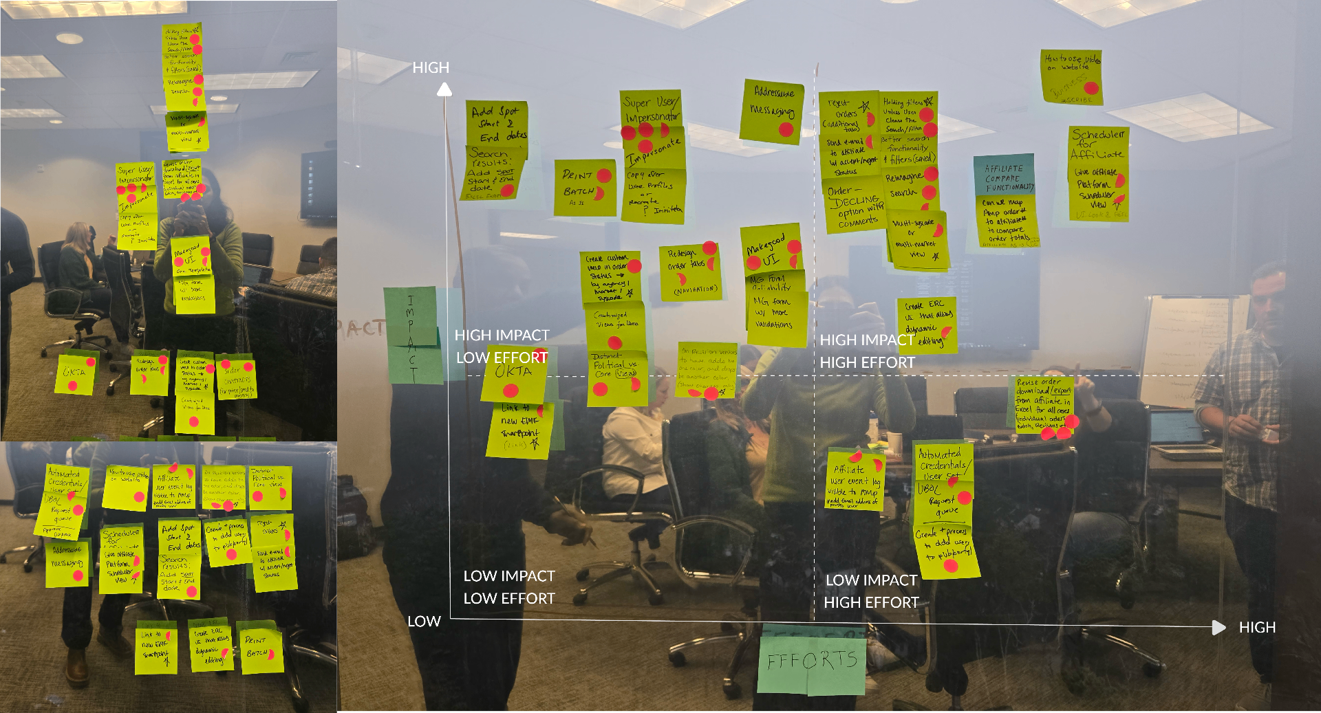 Affiliate workshop voting and prioritization matrix on glass wall