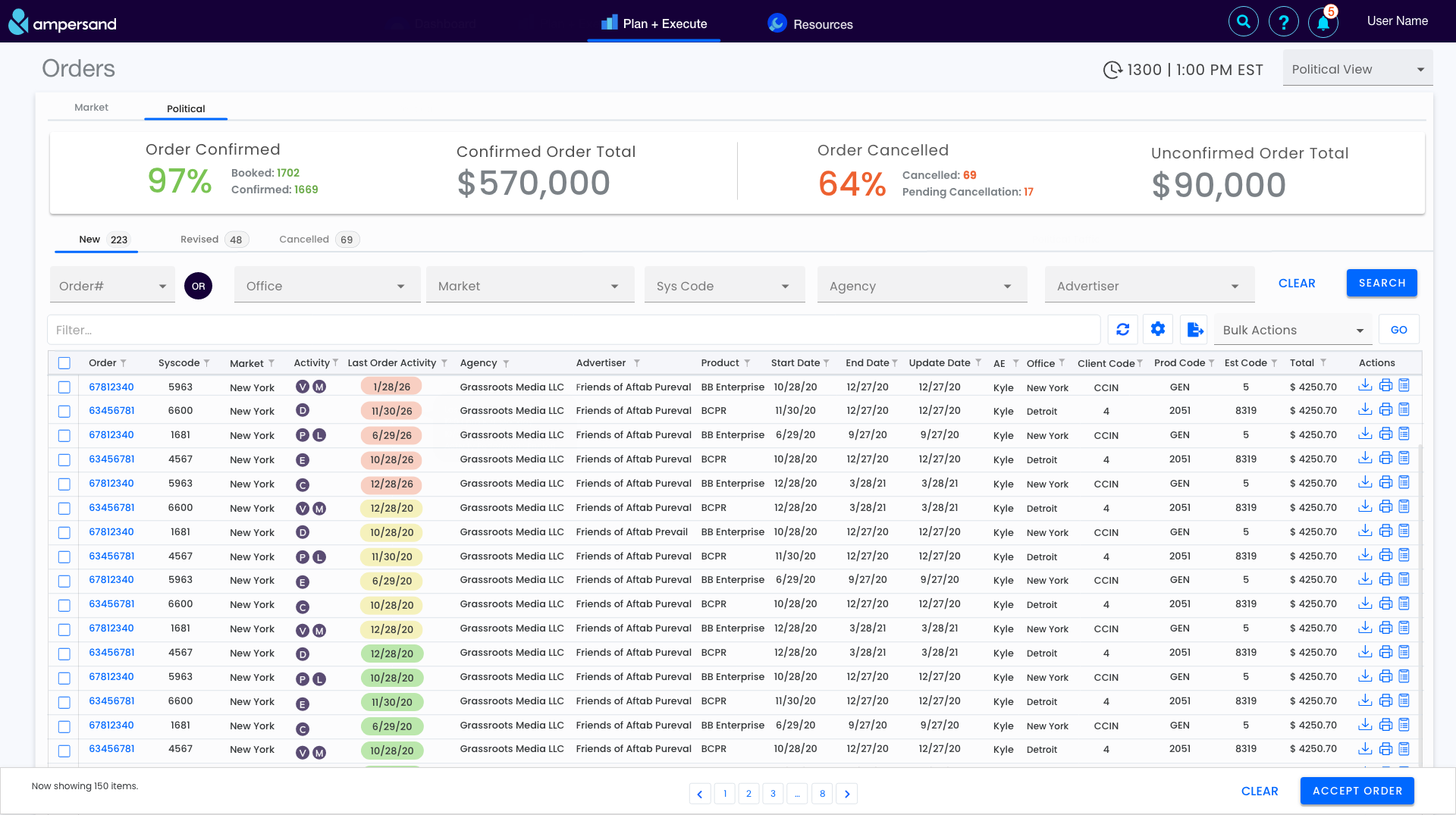 Affiliate Website Redesign