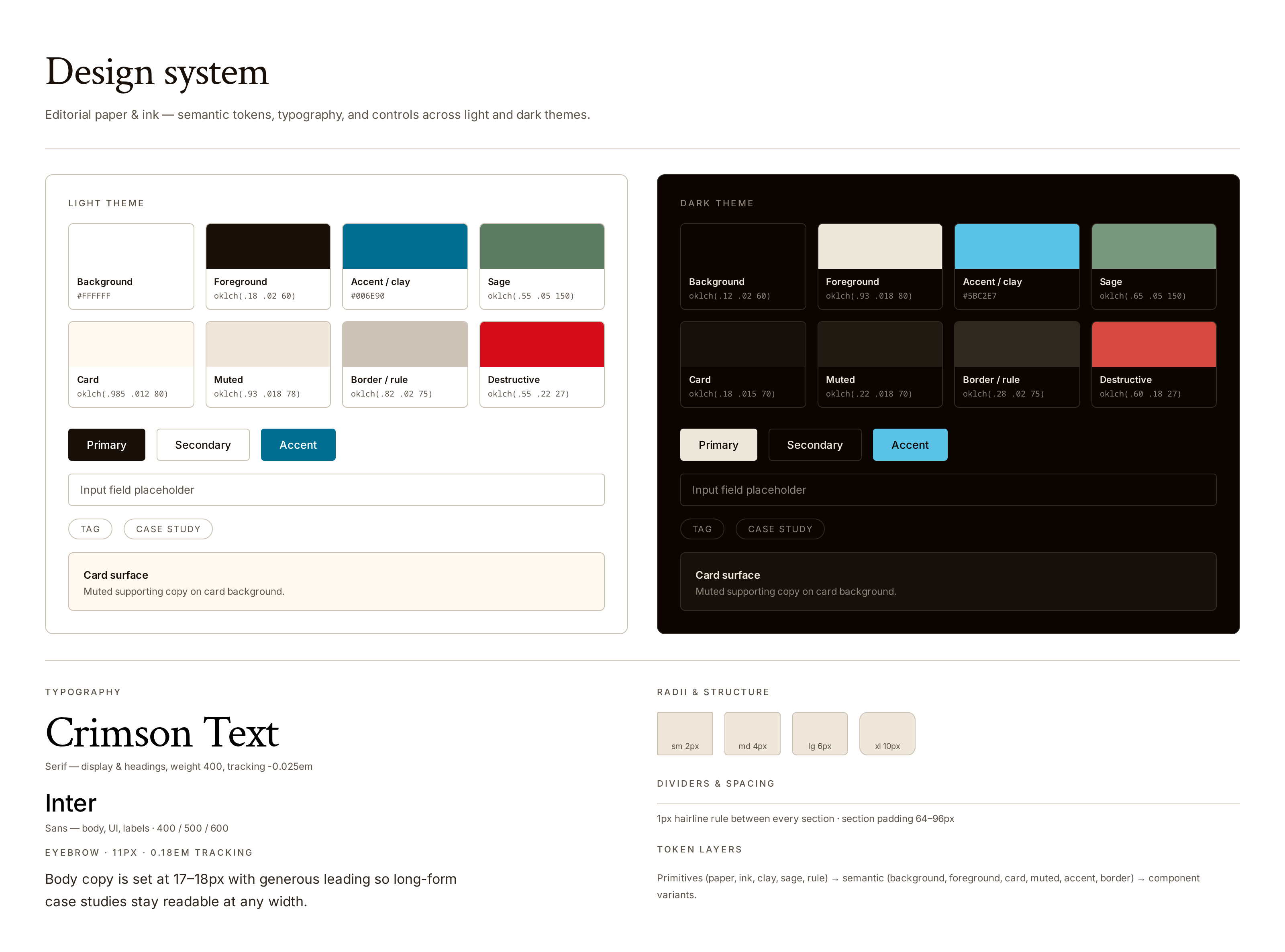 Design system sheet for the portfolio showing light and dark theme color tokens, typography in Crimson Text and Inter, buttons, inputs, tags, cards, and corner radii