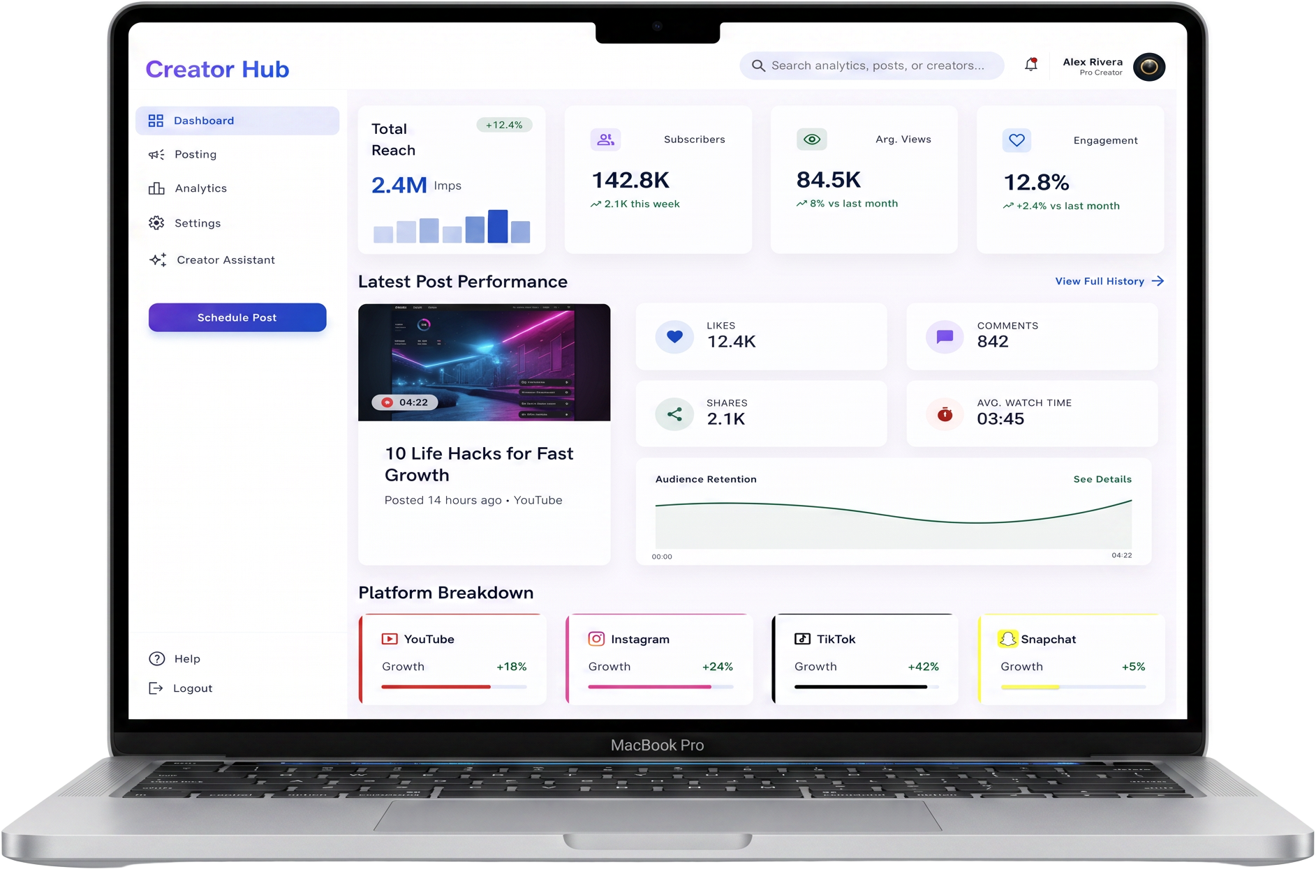 Creator Hub dashboard mockup