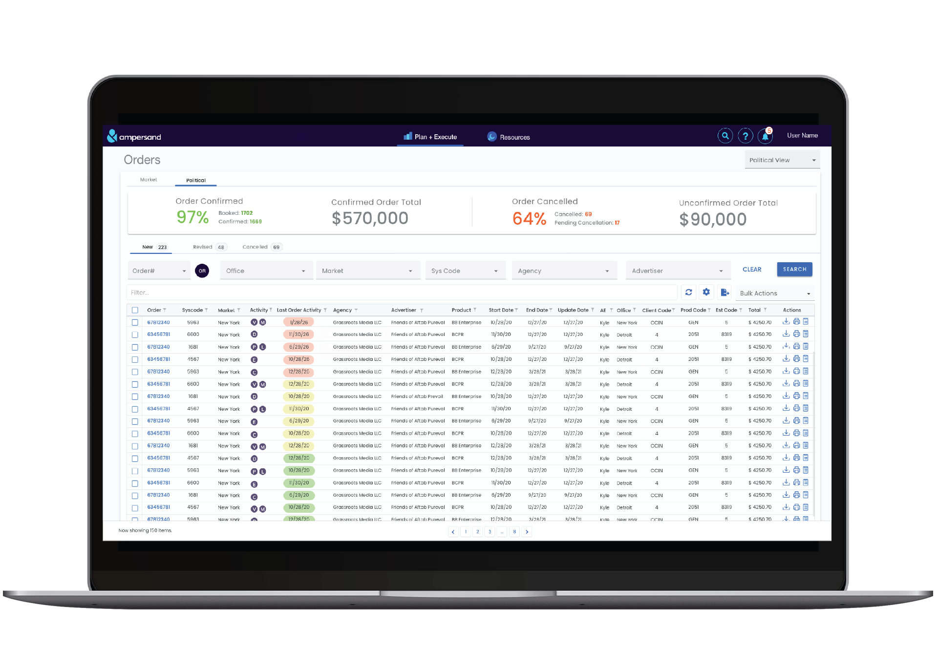Affiliate Website Redesign
