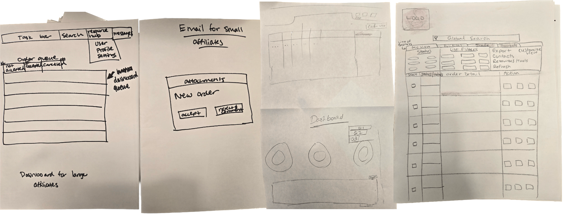 Hand-drawn UI sketches from the affiliate workshop