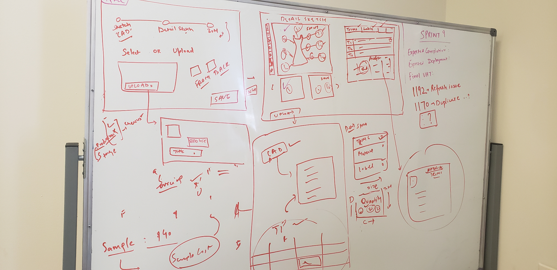Whiteboard from brainstorming session with the product team